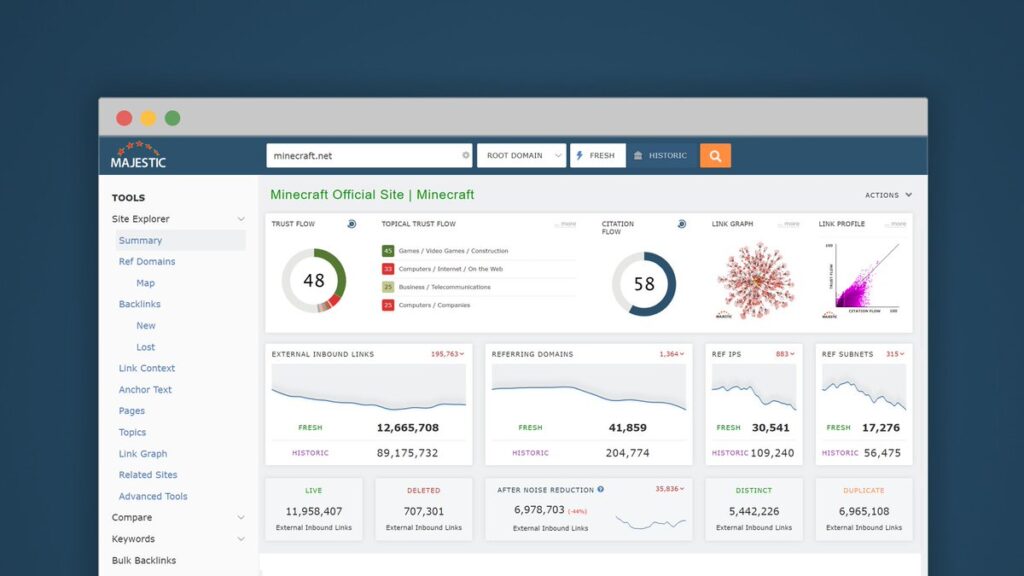 dashboard-kpi-linking