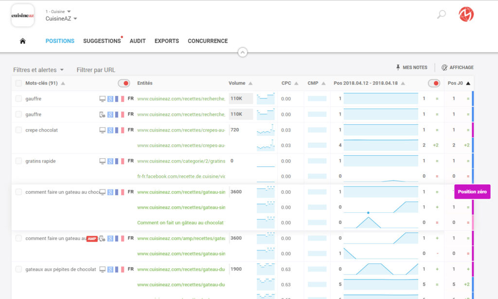 dashboard-monitorank