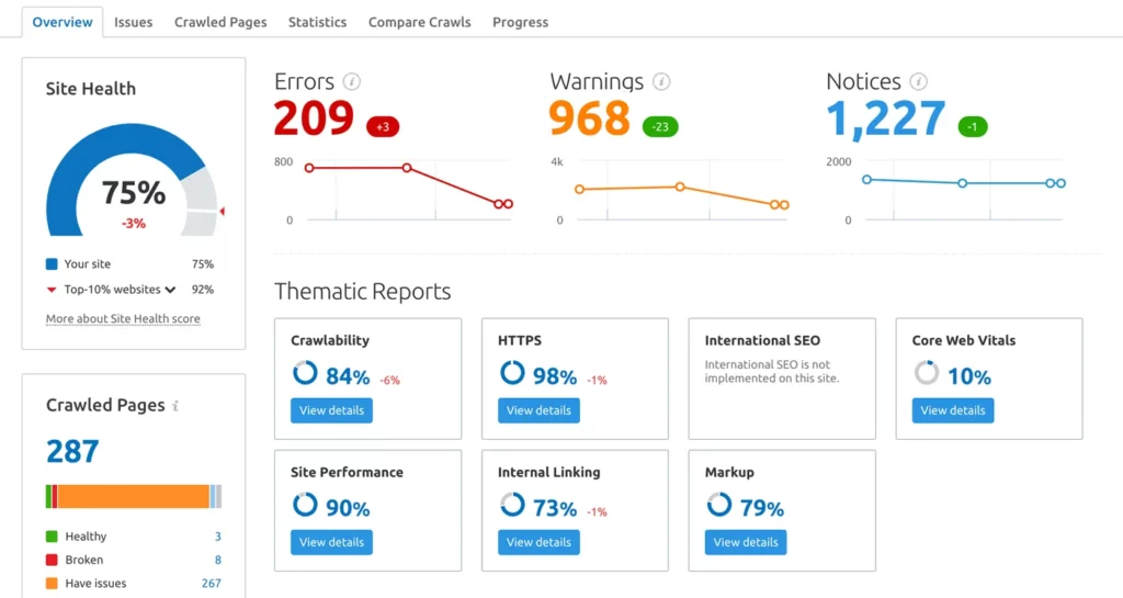 rapport-SEO