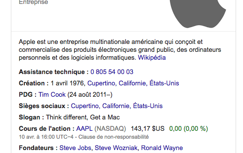 Knowledge Graph