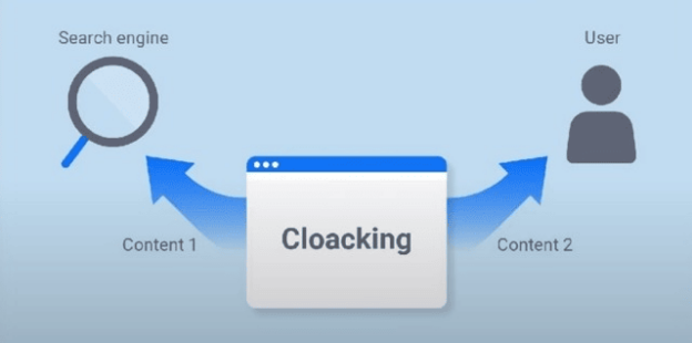 Concept du cloaking en SEO
