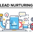 Définition et représentation du lead nurturing