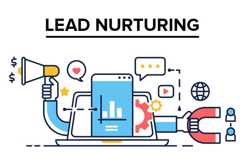 Définition et représentation du lead nurturing