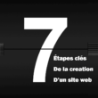 Les 7 étapes de la création d'un site web