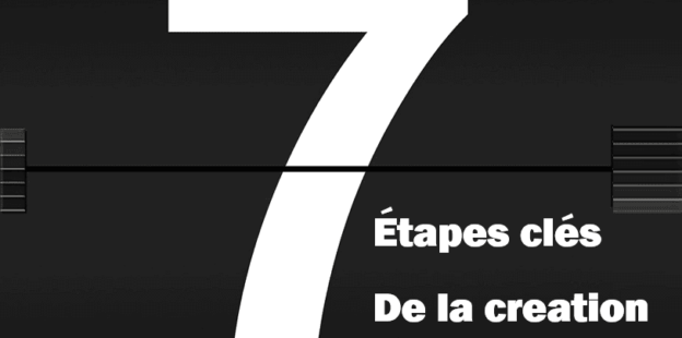 Les 7 étapes de la création d'un site web