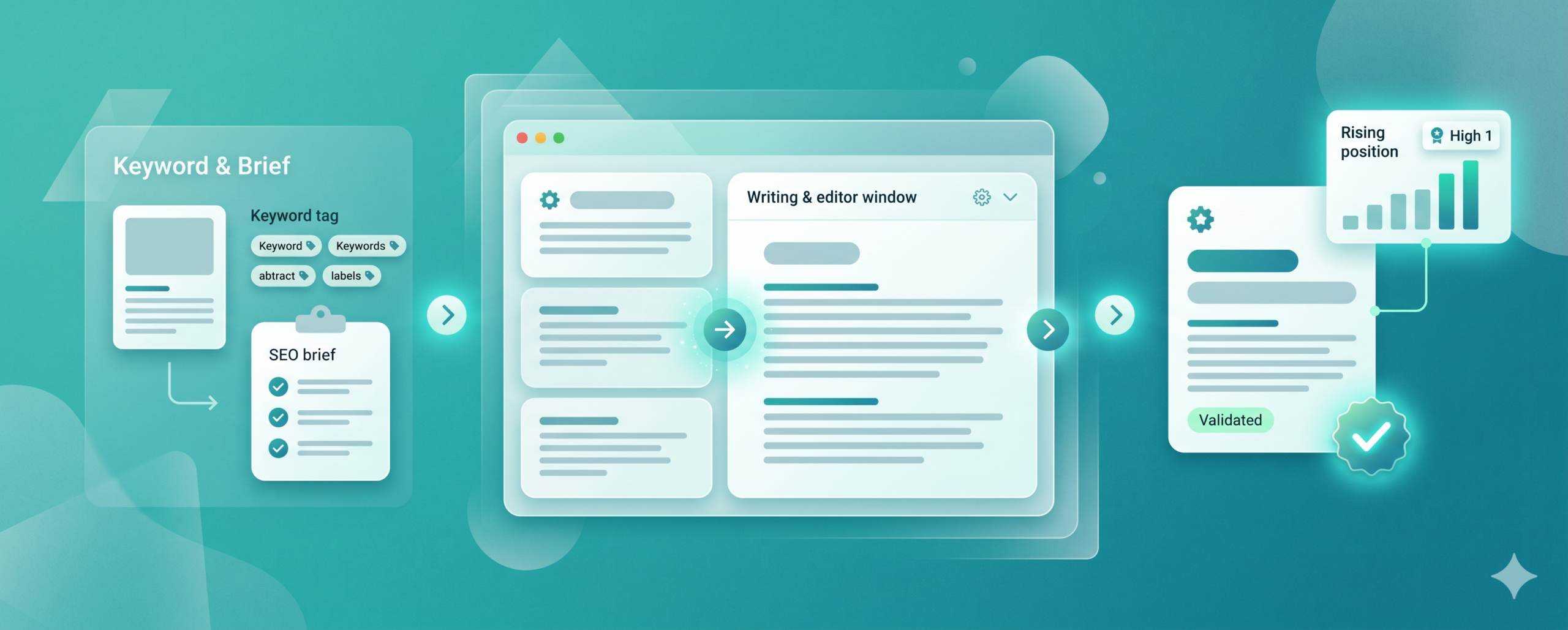 ia-redaction-seo